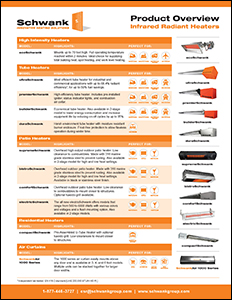 schwank-product-overview-v3-0_page_1